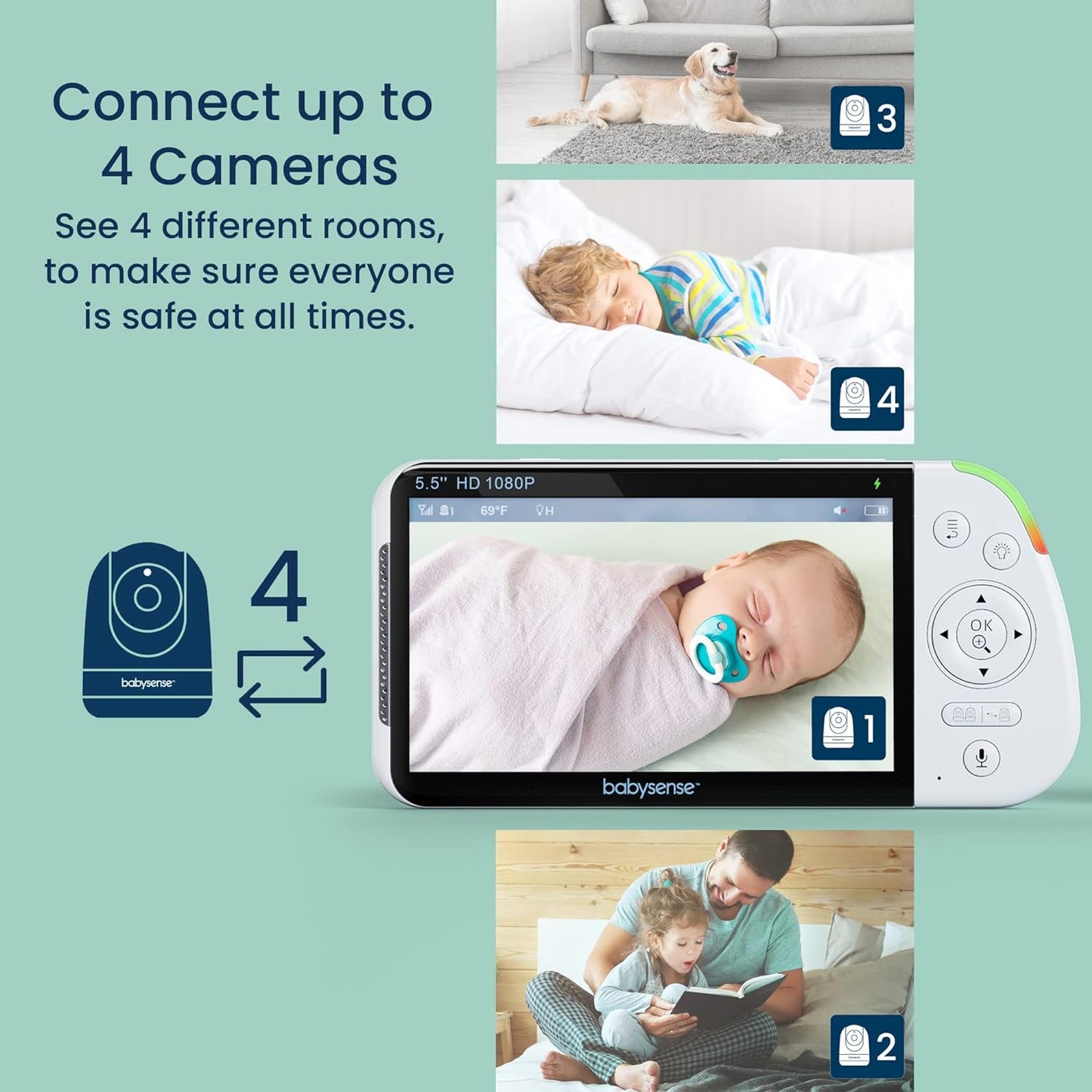 5.5” 1080P Full HD Split-Screen Baby Monitor, Video Baby Monitor with Camera and Audio, PTZ Camera, RGB Night Light, 300M Range, Two-Way Audio, 4X Zoom, 5000Mah Battery