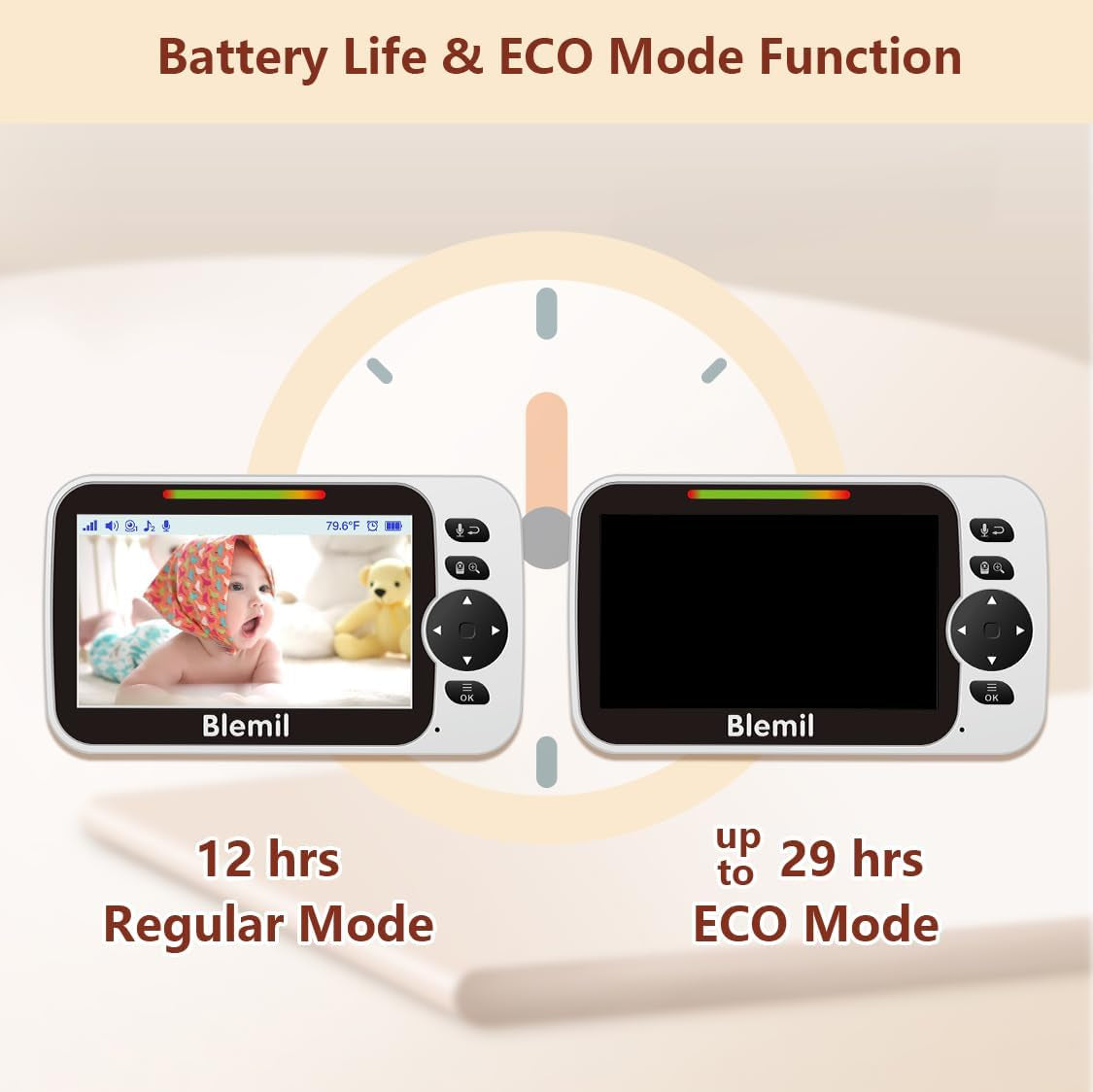 5" Split-Screen Baby Monitor with 30-Hour Battery, Large Video Baby Monitor with Camera and Night Vision, Remote Pan/Tilt/Zoom Camera, Two-Way Talk, Lullabies, No Wifi,Up to 1000Ft