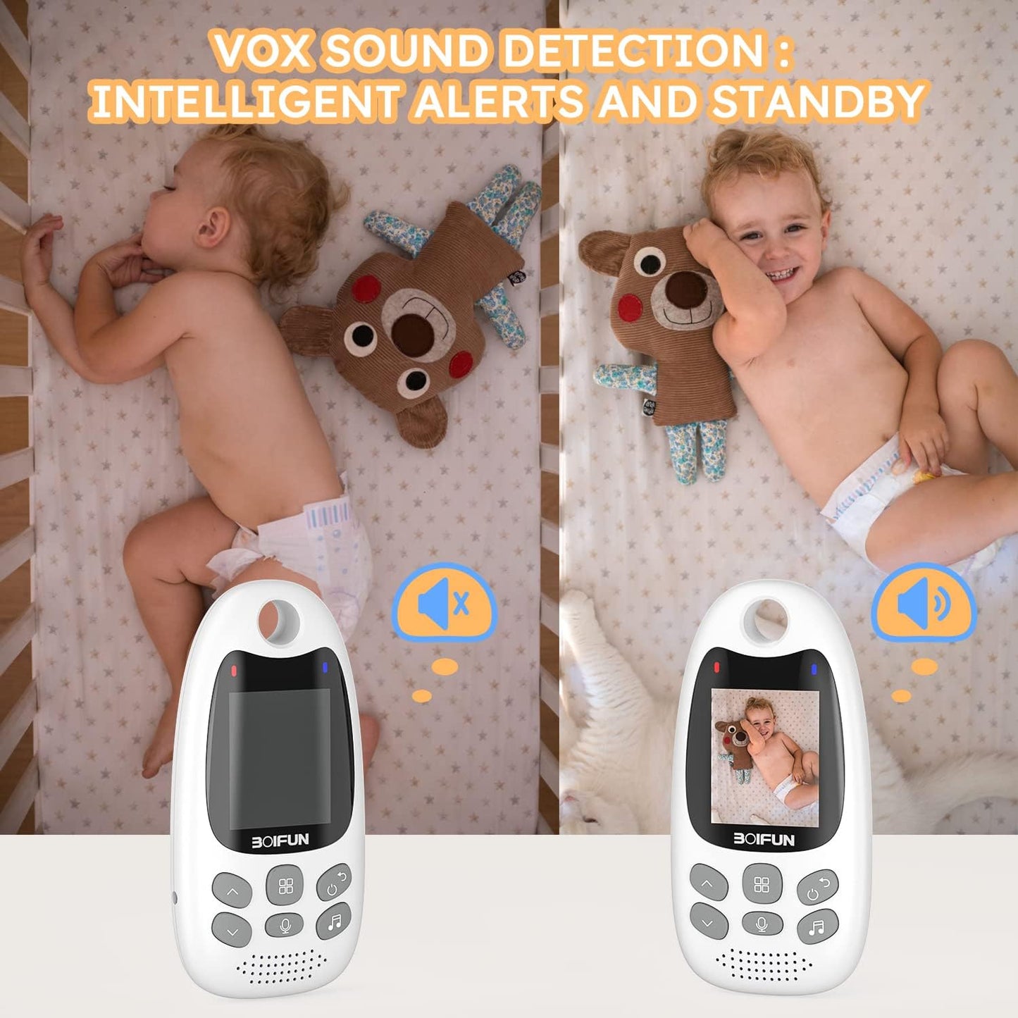 Baby Monitor with Camera and Night Vision, No Wifi, Two-Way Audio, 720P, ECO Mode, Battery, 8 Lullabies, Feeding Reminder, Smart Temperature Sensor, 2'' Screen, Elder/Pet, Video Baby Camera