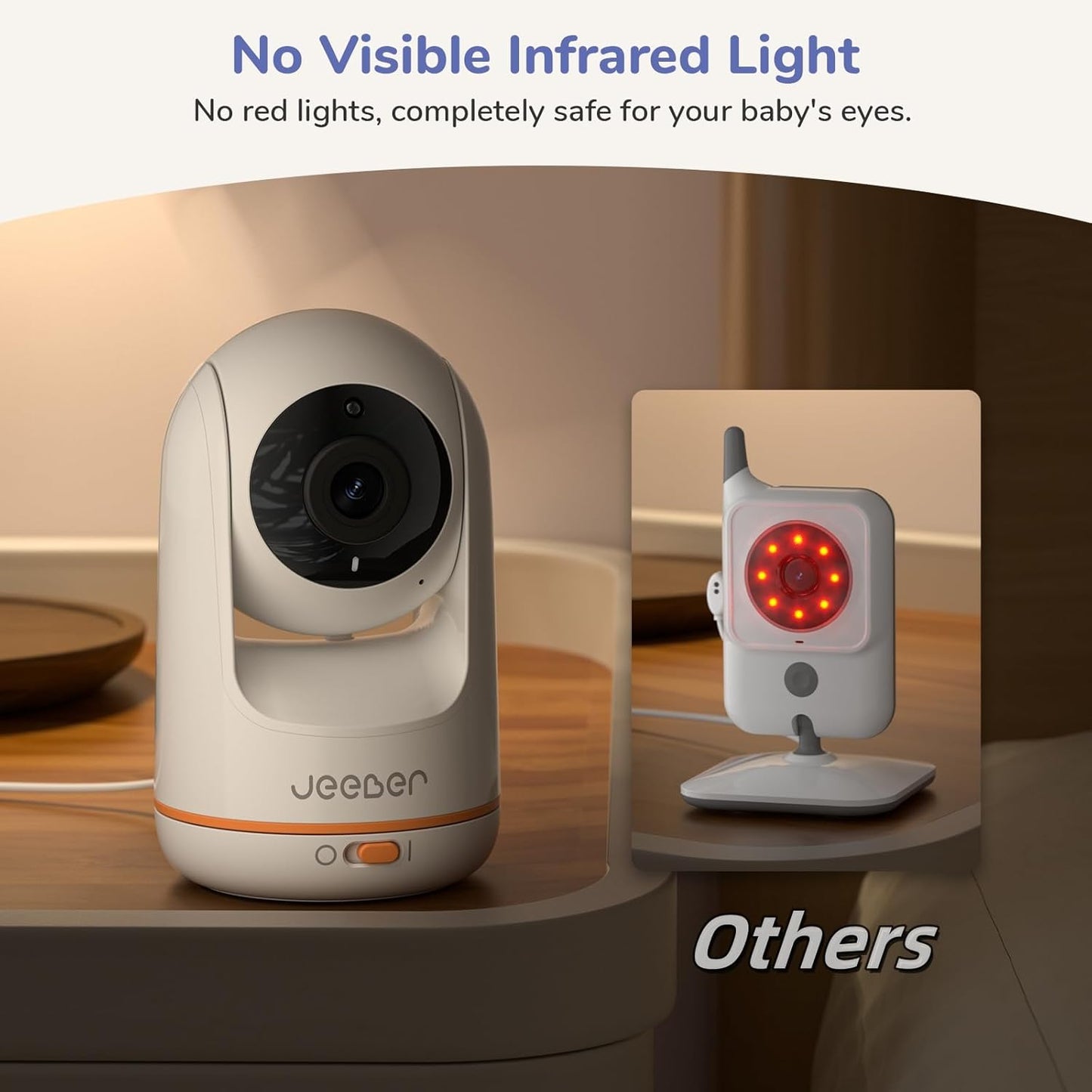 2K Wifi Smart Video Baby Monitor with Camera, Phone App & 5'' Screen Control, Motion & Cry Detection, Night Vision, Two-Way Talk, Lullabies, Temperature Sensor, 3050Mah Battery, 360° PTZ