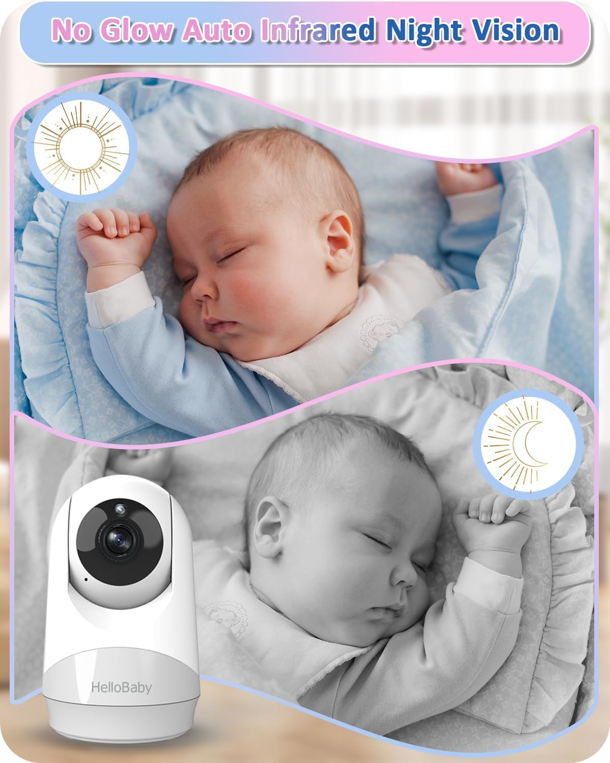 Baby Monitor,29-Hour Battery Life,Upgrade Baby Monitor with Camera and Night Vision,No Wifi,355°/120° Remote Pan Tilt Camera 2X Zoom, ECO Mode,2-Way Talk,Up to 1000Ft,Temperature
