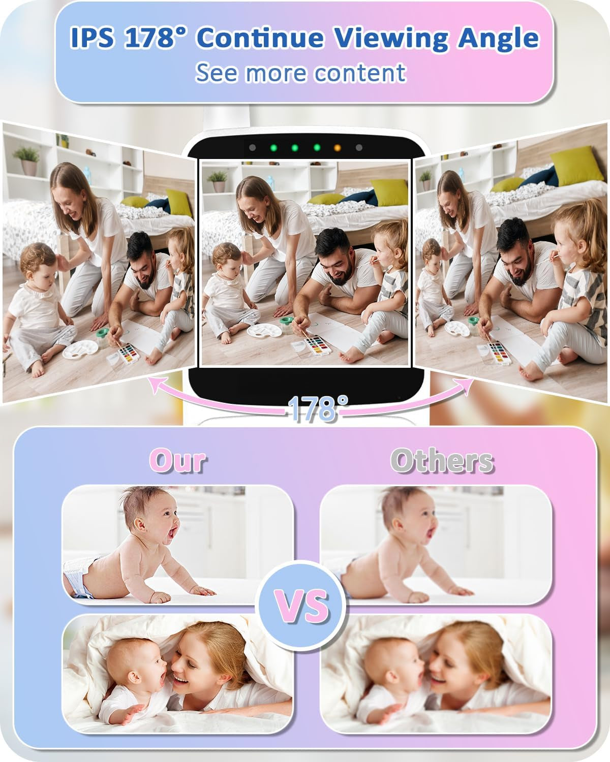 Baby Monitor,29-Hour Battery Life,Upgrade Baby Monitor with Camera and Night Vision,No Wifi,355°/120° Remote Pan Tilt Camera 2X Zoom, ECO Mode,2-Way Talk,Up to 1000Ft,Temperature