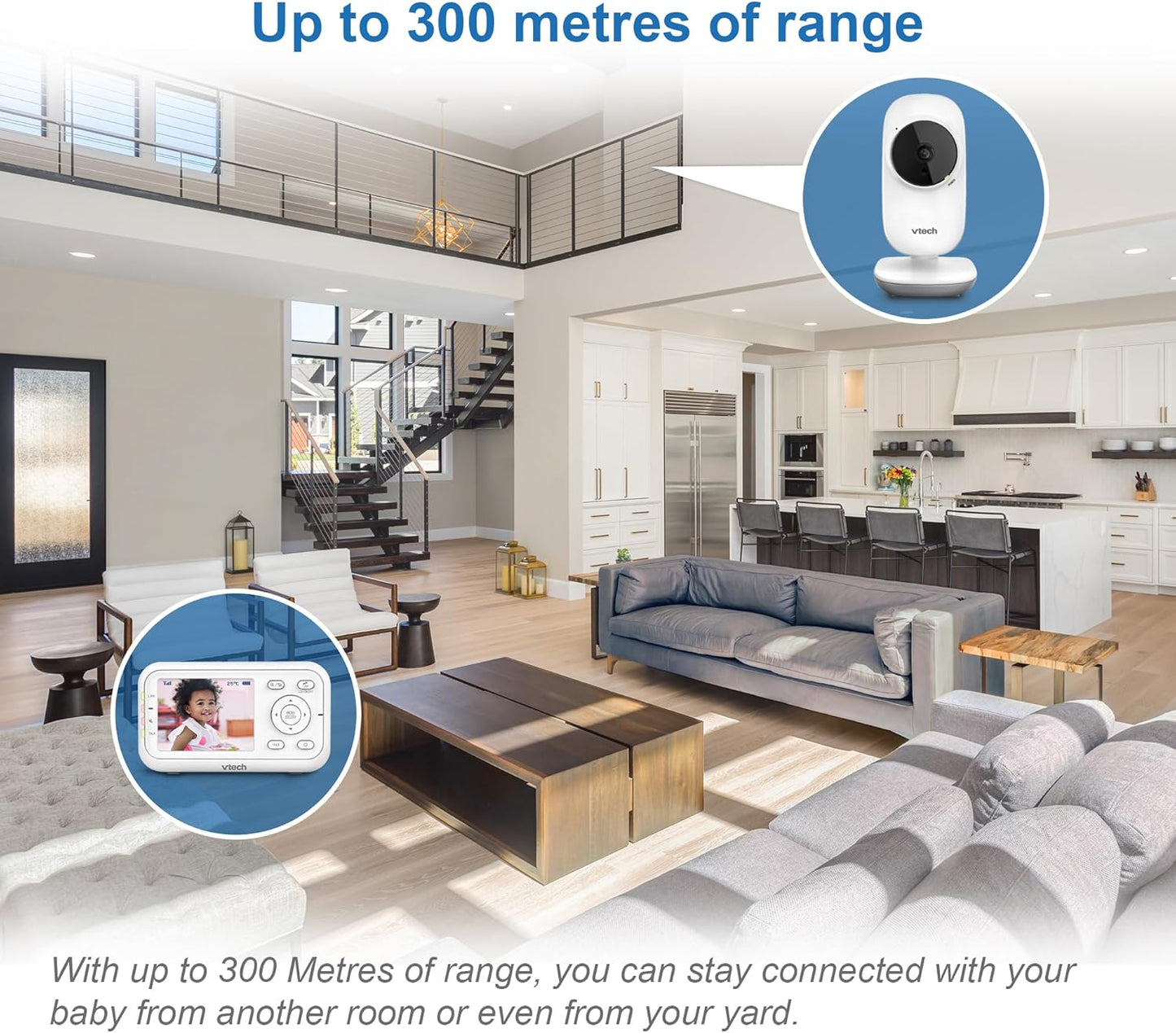 VM3250 Video Baby Monitor with Camera,300M Long Range, Baby Monitor with 2.8" LCD Screen,Up to 19-Hr Video Streaming,Night Vision,Secured Transmission,Temperature Sensor,Soothing Sounds,2X Zoom