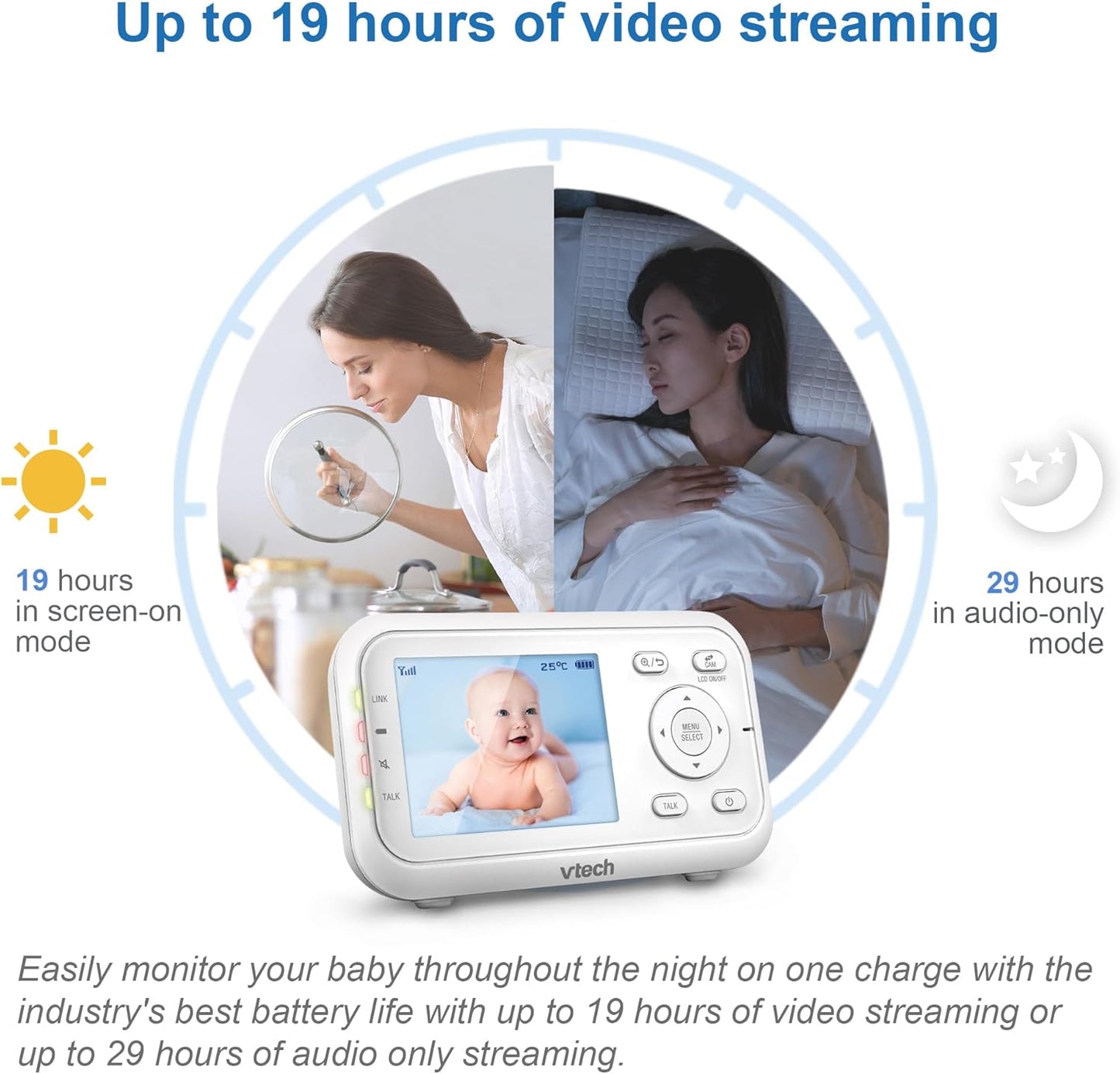 VM3250 Video Baby Monitor with Camera,300M Long Range, Baby Monitor with 2.8" LCD Screen,Up to 19-Hr Video Streaming,Night Vision,Secured Transmission,Temperature Sensor,Soothing Sounds,2X Zoom