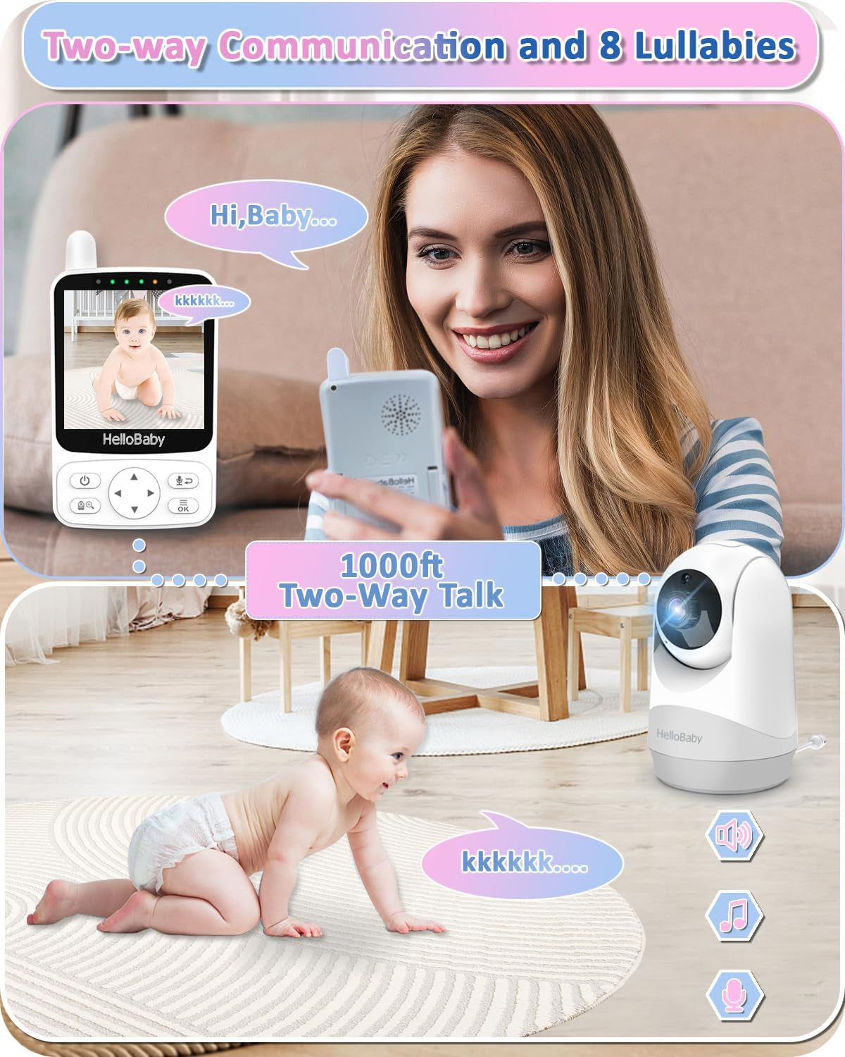 Baby Monitor,29-Hour Battery Life,Upgrade Baby Monitor with Camera and Night Vision,No Wifi,355°/120° Remote Pan Tilt Camera 2X Zoom, ECO Mode,2-Way Talk,Up to 1000Ft,Temperature