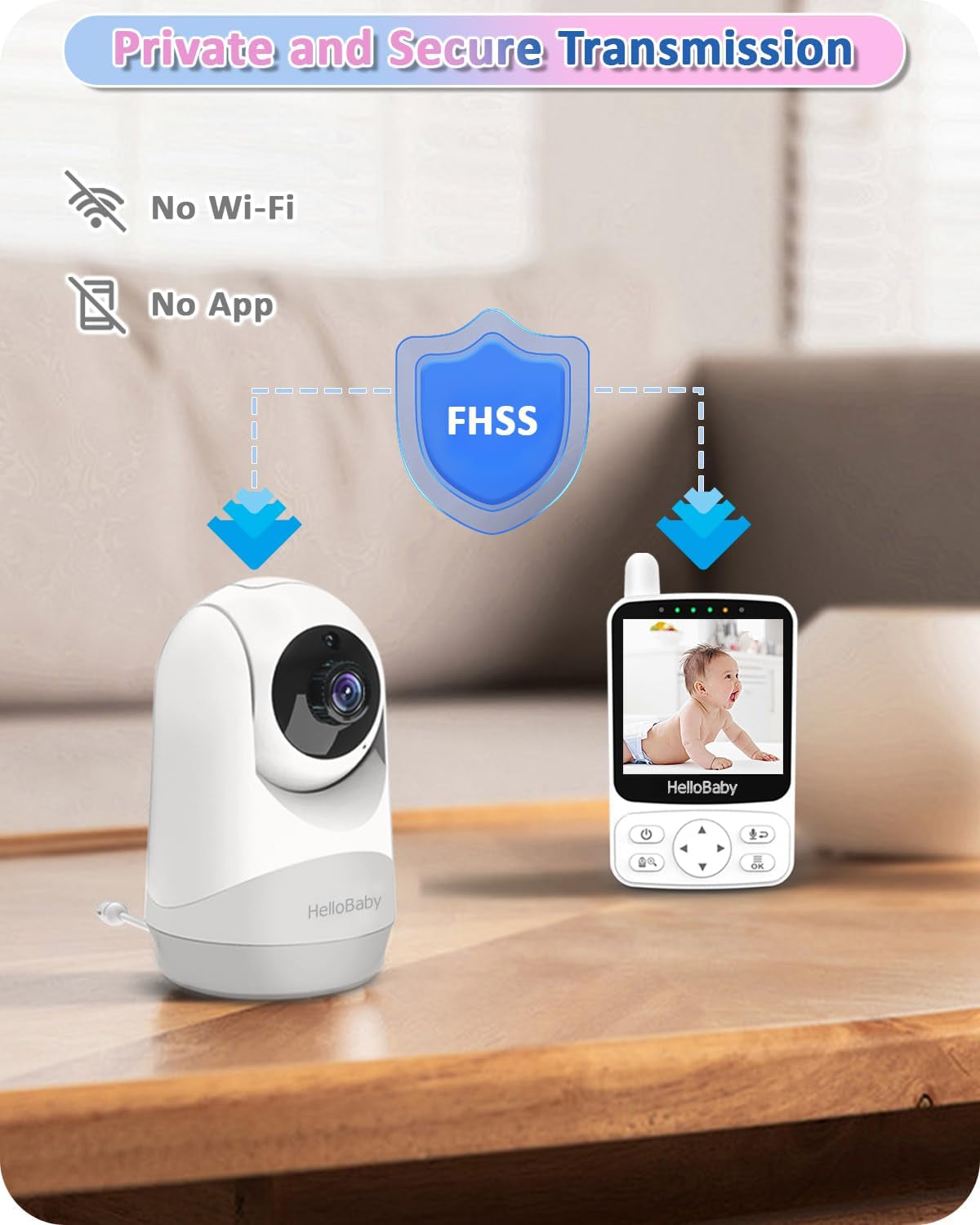Baby Monitor,29-Hour Battery Life,Upgrade Baby Monitor with Camera and Night Vision,No Wifi,355°/120° Remote Pan Tilt Camera 2X Zoom, ECO Mode,2-Way Talk,Up to 1000Ft,Temperature