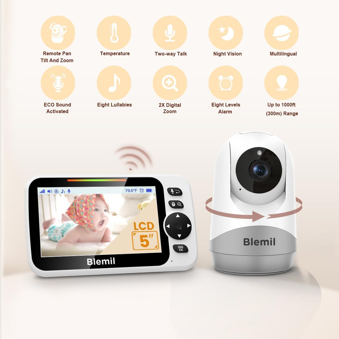 5" Split-Screen Baby Monitor with 30-Hour Battery, Large Video Baby Monitor with Camera and Night Vision, Remote Pan/Tilt/Zoom Camera, Two-Way Talk, Lullabies, No Wifi,Up to 1000Ft